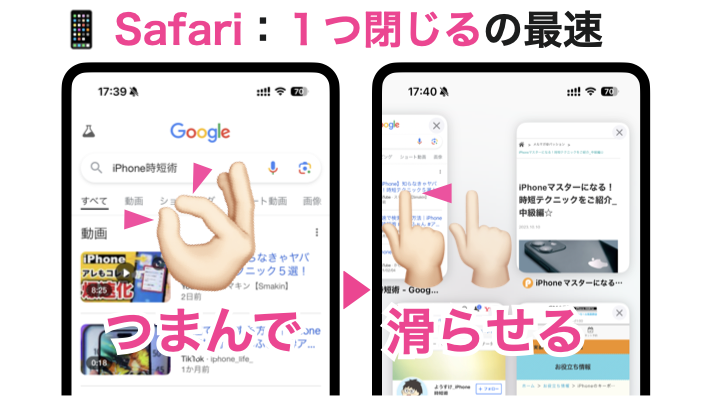 Safari：1つ閉じるの最速