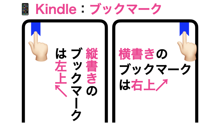 Kindle：ブックマーク