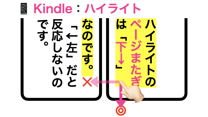 Kindle：ハイライト