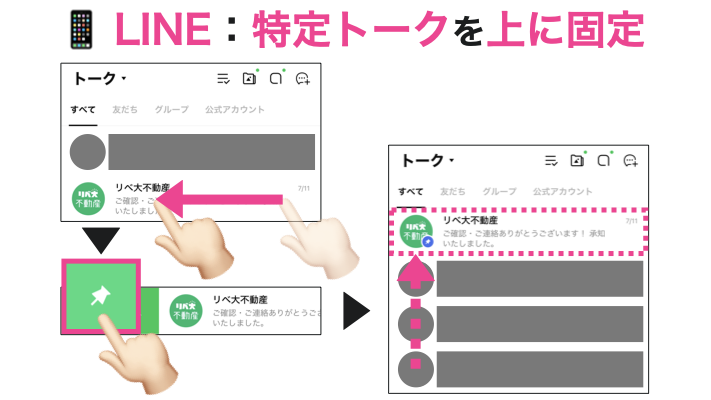 LINE：特定メッセージを上に固定