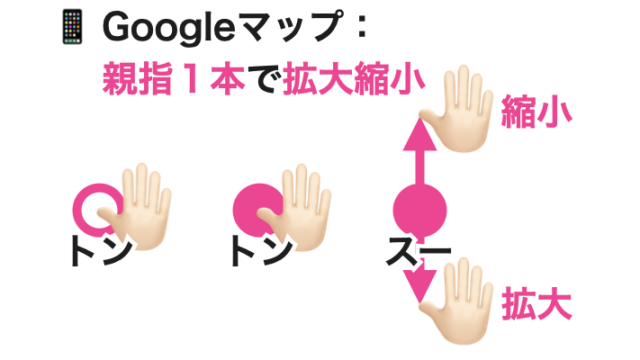 Googleマップ：親指1本で拡大縮小